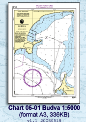 Chart 05-01 Budva 1:5000 (format A3, 336KB) v1.1 20060518